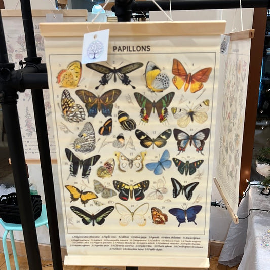 Butterfly Wall Hanging